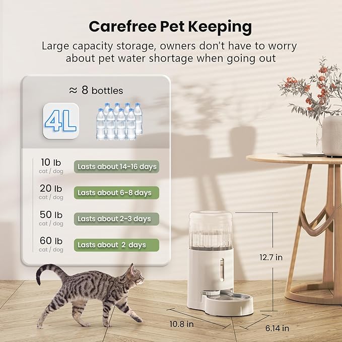 CZPET Dog Water Bowl Dispenser 4L, Wider Mouth & Upgraded Brush for Easy Cleaning Automatic Cat Gravity Refilling Waterer with Removable Stainless Steel Bowl, Large Drinking Area for Multi-Pet (White)