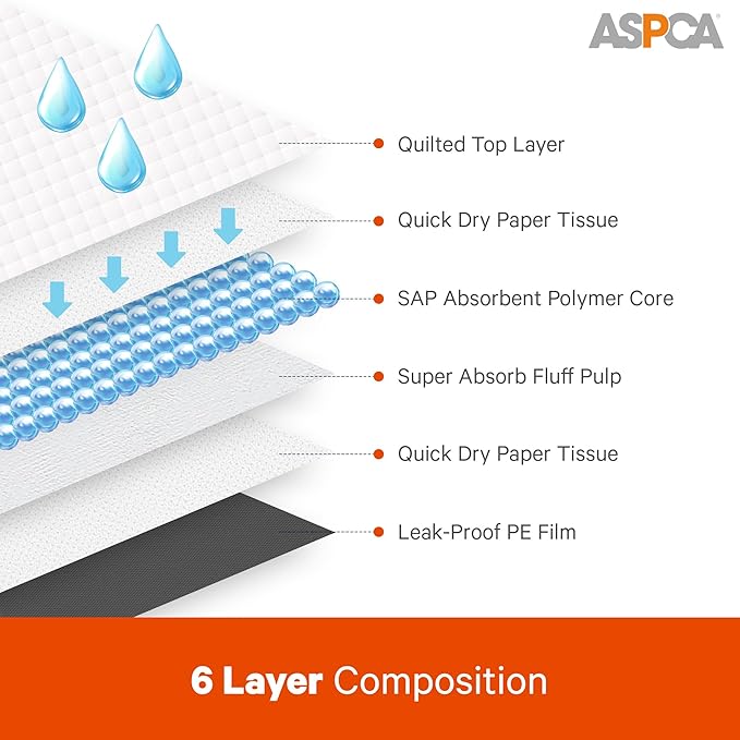 ASPCA - Scented Puppy Pads | Extra Absorbent Dog Training Pads for Cats & Dogs | Leak-Proof Layers | Odor Control & Quick-Dry | Non-Slip & Tear-Resistant | Travel Friendly | Pack of 100 | Size 22"x22'