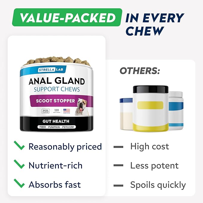 STRELLALAB Anal Gland Support Chews - Scoot Treatment - Digestive Enzymes, Prebiotics & Fiber Supplement for Dogs Digestion & Gut Health. Proprietary Blend of Beet, Psyllium, Dandelion & Pumpkin 120Ct