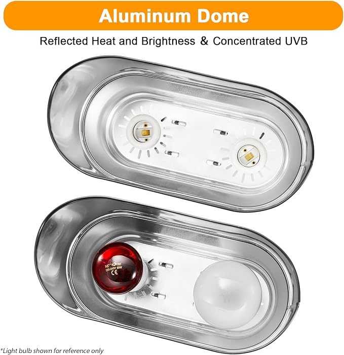 Dual Reptile Light Fixture with Timer & PID Dimming Thermostat, Day-Night Heat & Light Cycle, Heat Lamp for Bearded Dragons Terrariums, Max 160W Per Socket (No Bulbs)