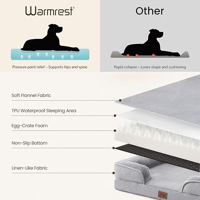 Orthopedic Dog Beds for Large Dogs, Waterproof XL Pet Couch Bed with Soft Sides, Washable Dog Sofa with Flannel Removable Cover, 42" L Supportive Egg-Crate Foam Pet Sofa, Light Grey