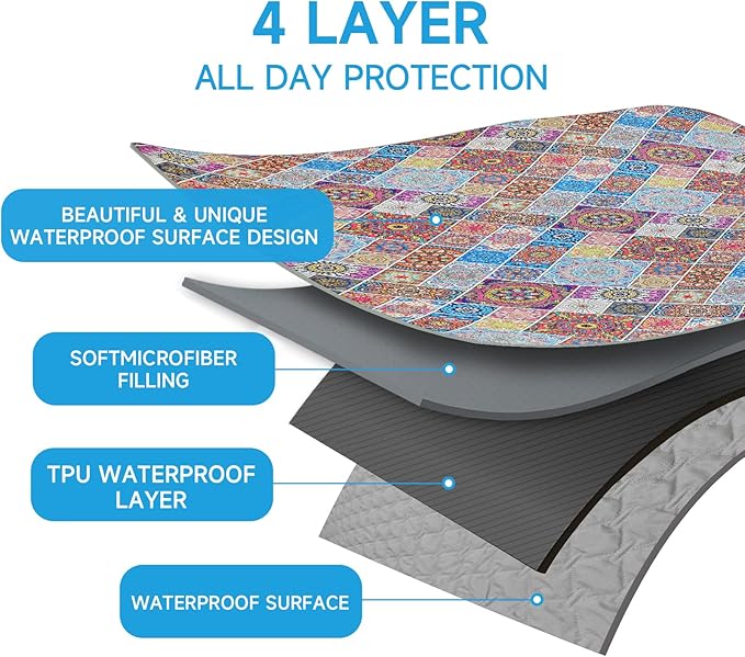 Waterproof Dog Blanket, Bohemian Dog Bed Cover Pet Blanket, Reversible Sofa Couch Cover for Dogs Washable, Protect Furniture Bed Couch Sofa for Puppy Cat (Colorful Medallion, 52×82 Inch)