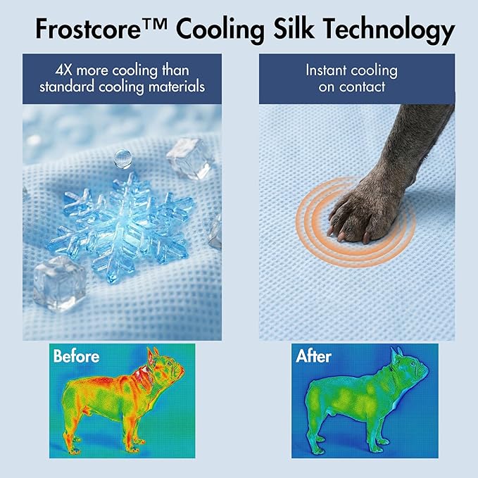 Spark Paws Cooling Couch Cover Dog Bed, Furniture Protector Mat, Non-Toxic Washable Pet Cooling Pad for Large & Small Dog - Waffle Blue - Size XXL