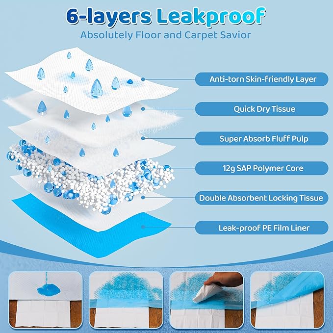Upgrade Leak-Proof Pet Training and Puppy Pads, Jumbo Pee Pads for Dogs with Thicken Polymer Heavy Absorbency, Quick Dry Disposable Pee Pads for Cats Dogs (150, Regular 30''x36'')