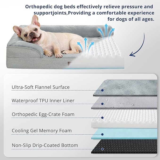 aodisman Orthopedic Dog Bed Medium Size Dogs, Waterproof Memory Foam Sofa Pet Beds with Sides,Cozy Egg-Crate Foam with Extra Head and Neck Support, Washable Cover & Nonslip Bottom,Light Grey