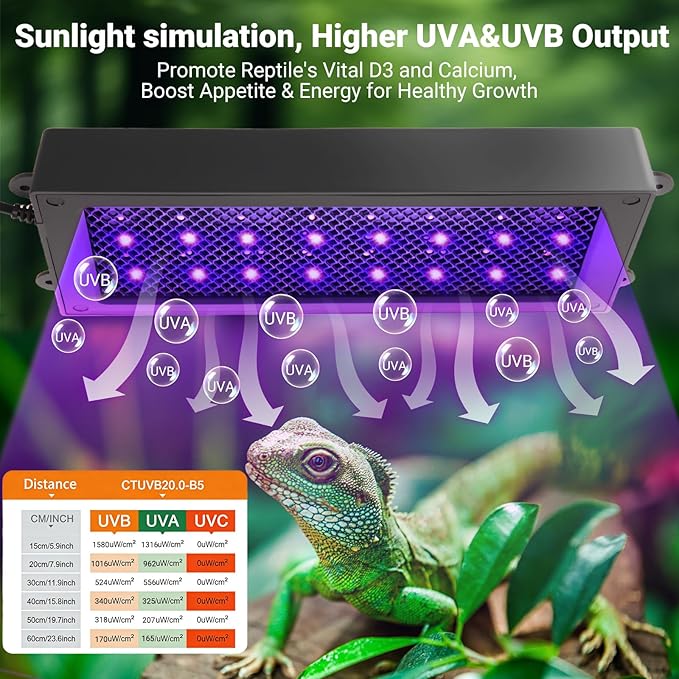 Zingbabu UVB Reptile Light, Dimmable UVA UVB Lamp with Timer & 3 Modes, Adjustable 5.0-20.0 Output, 6500K Daylight LED Reptile Tank Light for Bearded Dragon, Snake, Turtle, 10-40 Gallon (8 INCH)