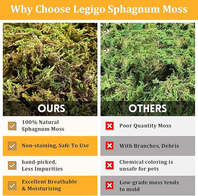 Legigo 1.3LB Sphagnum Moss for Reptile- 24 QT Natural Reptile Moss Terrarium Moss Substrate, Snake Tank Moss Peat Moss Reptile Bedding for Snake, Gecko, Ball Python, Frog and Orchids Plants