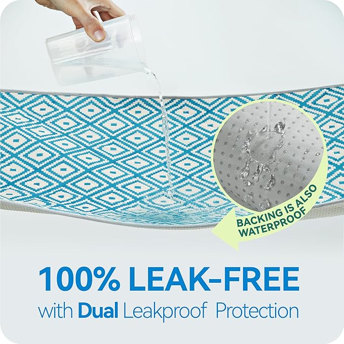 Washable Pee Pads for Dogs - Extra Thick Reusable Puppy Pads with Super Absorbency, Waterproof & Non-Slip Dog Pee Pads for Potty Training , Whelping , Playpen , Crate , Prevents Leakage 48"x65"