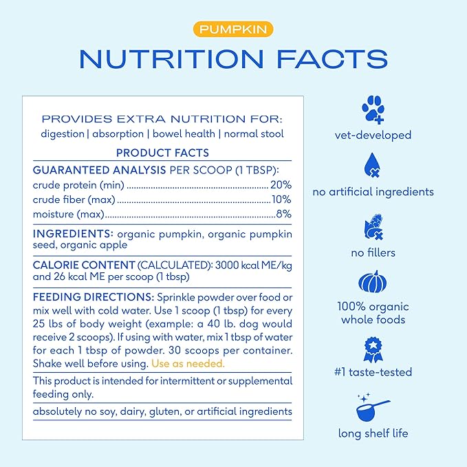 Native Pet Pumpkin for Dogs - Organic Dog Food Topper Powder - Promotes Firm Stools, Supports Digestive, Bowel Health & Nutrient Absorption - USDA Organic, Rich in Fiber with Real Pumpkin -120 Scoops