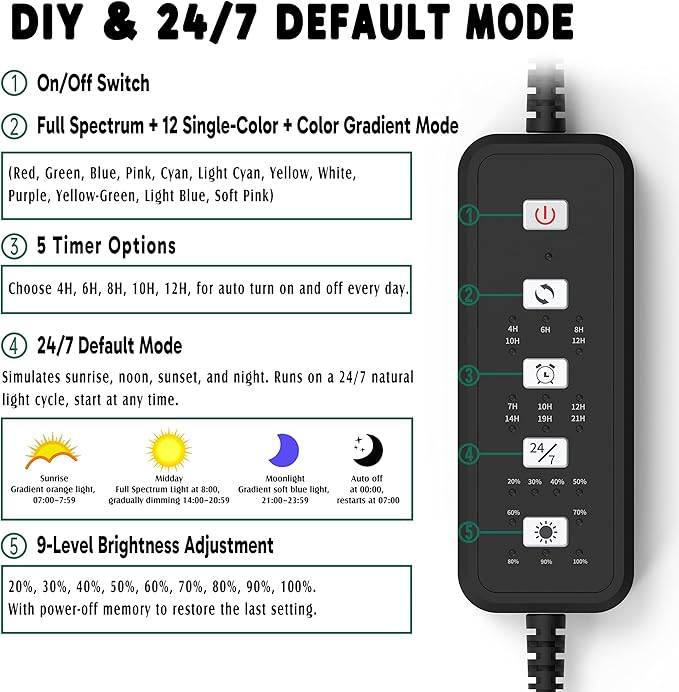 24/7 LED Aquarium Light for 30-36 Inch Plant & Fish Tank, 12-Color & Gradient & Full Spectrum with Auto On/Off, Brightness, Sunrise-Daylight-Moonlight, Extendable Brackets for Freshwater IP68