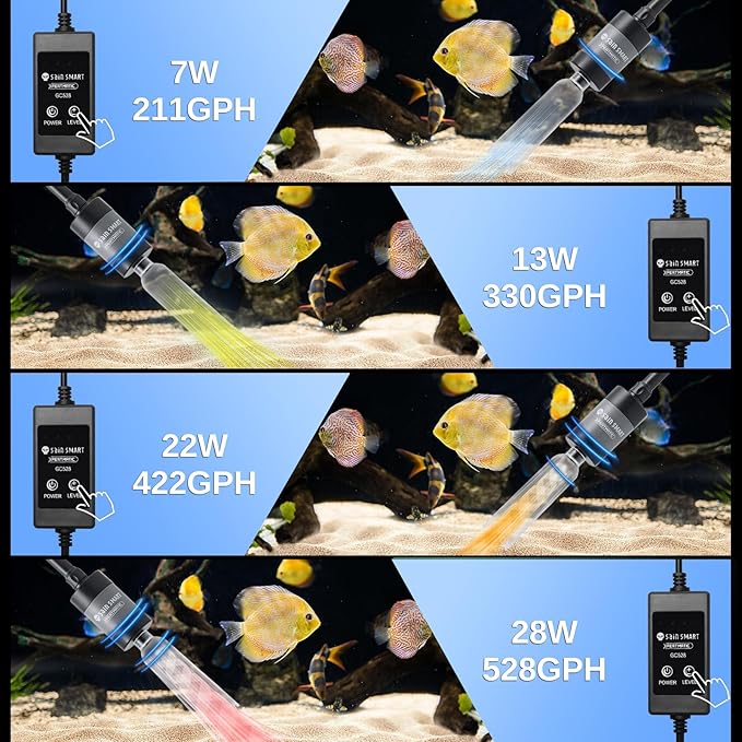 SainSmart XpertMatic Aquarium Gravel Cleaner, 528GPH/28W Powerful Fish Tank Cleaner, Adjustable Water Flow Aquarium Cleaner Kit, Electric Gravel Vacuum for Sand Washing and Water Changing