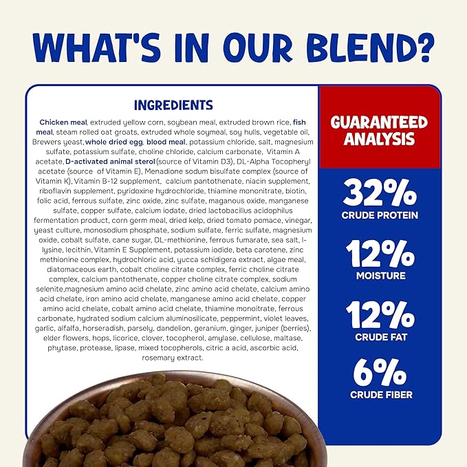 Suncoast Spike's Delite Premium Hedgehog Diet Food - High Energy Protein, Vitamins & Minerals, Natural Cooked Kibble, Complete Nutrition for Baby, Growing & Breeding Hedgehogs - 1.5 lbs