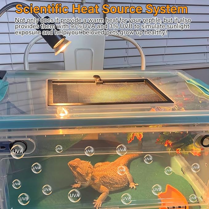 Reptile Heat Lamp with 2 Pcs 50W UVA UVB Light Bulb, 360° Rotatable Basking Spot Light Simulated Sunlight, Dimmable Heating Lamp for Turtle, Lizard, Snake, Beared Dragon, Amphibians