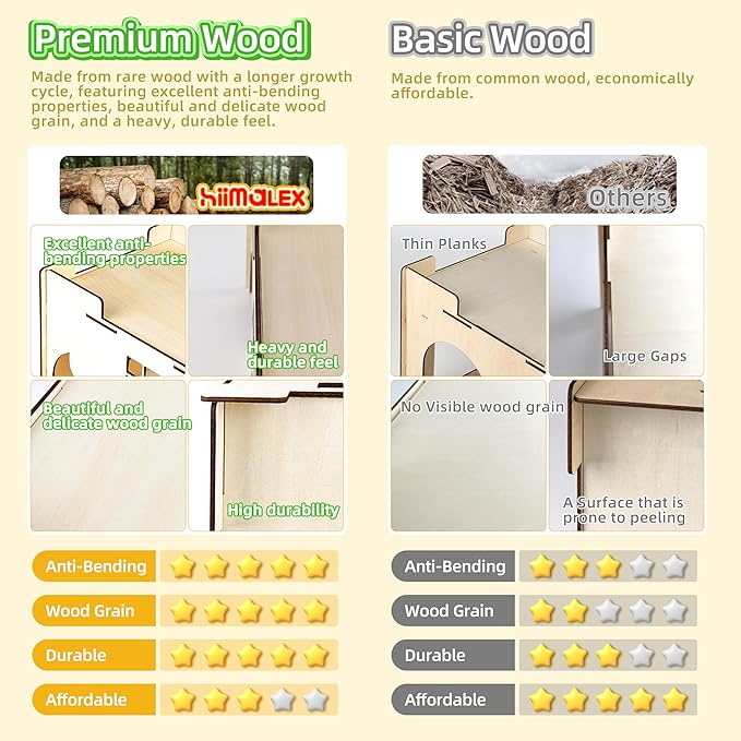 HIIMALEX Extra Large Sturdy Bunny Hideout Wooden Rabbit Castle with Ramp Indoor House Habitat for Rabbits Hamsters Guinea Pigs Ferrets Bunnies