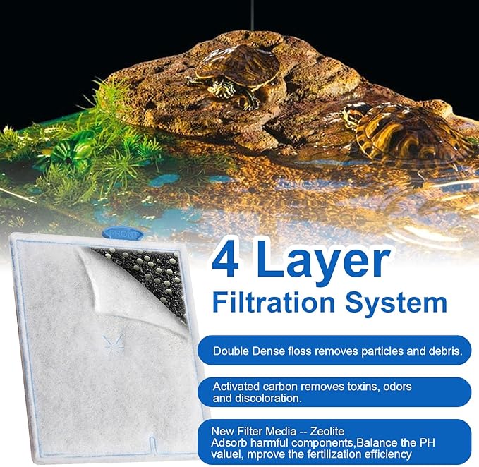 Large Reptile Pet Terrarium Water Filter Replacement Cartridge for Zilla Internal Filter 40G and Large Basking Platform Filter 40G, Turtle Tank Filter Cartridges for Zilla Turtle Filters -6Pack