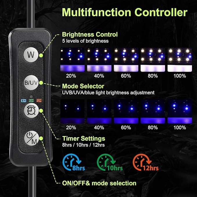8W LED UVB Light for Reptiles Terrarium Light Extendable Reptile Tank Light with Controller ＆Dimming and 5 UVI Modes Full Spectrum Brilliant White Blue Red Lights for Bearded Dragon, Gecko