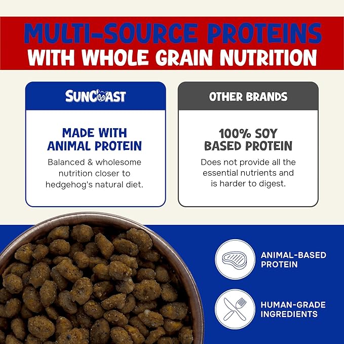 Suncoast Spike's Delite Premium Hedgehog Diet Food - High Energy Protein, Vitamins & Minerals, Natural Cooked Kibble, Complete Nutrition for Baby, Growing & Breeding Hedgehogs - 1.5 lbs