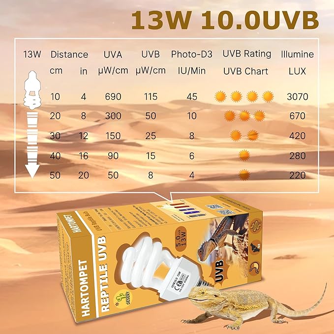 HARTOMPET UVB 10.0 Reptile Bulb 13W, Compact Fluorescent Coil Lamp for Desert Terrariums, High-Output Light for Bearded Dragons, Geckos & Tortoises