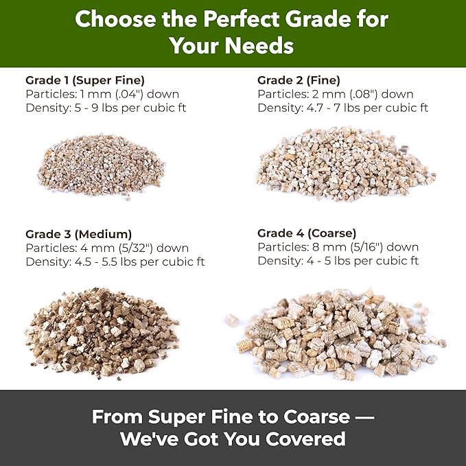 Organic Superfine Vermiculite for Indoor Gardening Plants and Mushrooms – Enhances Soil Aeration, Seed Germination, Rooting Cuttings – Small Packages and Bulk (Vermiculite Grade 1 - Superfine, 30 qts)