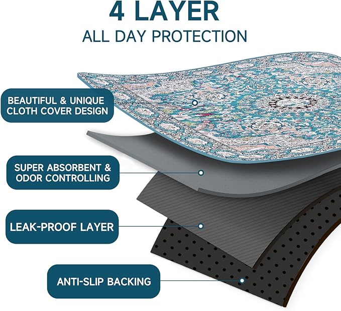 Washable Pee Pads for Dogs 2 Pack, Puppy Pads with Pheromones, 2026 Upgraded PuppyPad 36" x 41" Waterproof Non-Slip Reusable Puppy Pad with Fast Absorbent,Leakproof Whelping Pads for Pet Housebreaking