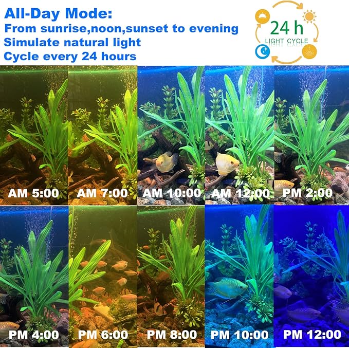 30-40 Inch RGB LED Aquarium Fish Tank Light with Timer 24/7 AUTO ON/Off All Day Mode 44 Keys Remote for Freshwater Saltwater, UL-Listed Adapter