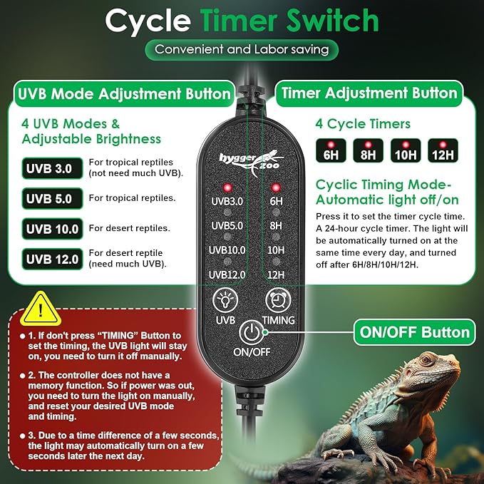 UVB Light for Reptiles, 18W HO LED UVB Reptile Light Fixture UVA UVB Lamp Bulb Terrarium Light with Timer and 5 Adjustable Brightness for Bearded Dragon Turtle Snake Crested Gecko Chameleon, 22 Inch