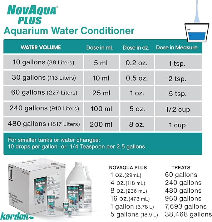 Kordon NOVAQUA Plus - Freshwater & Saltwater Aquarium Water Conditioner – Instantly Detoxifies Chlorine, Chloramines, & Heavy Metals, Replaces Fish Slime Coat, Reduces Fish Stress, 1-Gallon