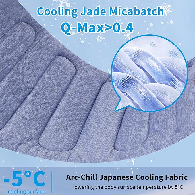 Cooling Mat for Large Dogs - Double-Sided Waterproof & Cool, Q-MAX>0.47, Portable Dog Cooling Mat for Summer. (M (28''x20'')