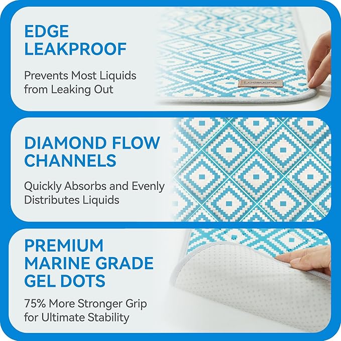 Washable Pee Pads for Dogs - 2 Pack Extra Thick Reusable Puppy Pads with Super Absorbency, Waterproof & Non-Slip Dog Pee Pads for Potty Training , Whelping , Playpen , Crate , Prevents Leakage 31"x36"