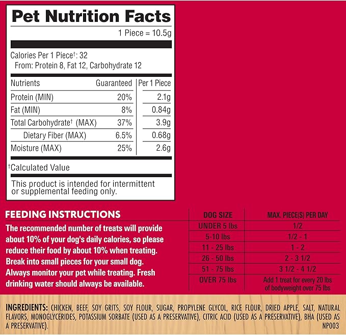 Milo's Kitchen Chicken & Apple Sausage Slices Dog Treats, 18 Oz. Bag (Pack of 4)