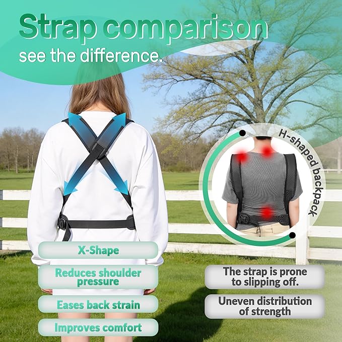 YUDODO Dog Front Backpack Carrier 5-15 lbs, Soft Breathable Pet Front Facing Carrier with Adjustable Straps, Multi-Pocket Design, for Small Dogs & Cats (Black)
