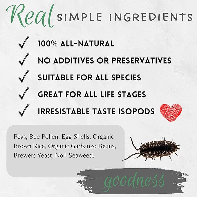 Iso Chow Plant Protein Blend 1.5 oz - Premium Isopod Food, Isopod Treat, Springtail Food