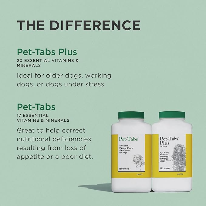 Zoetis Pet Tabs Plus 180CT,Brown,10000276