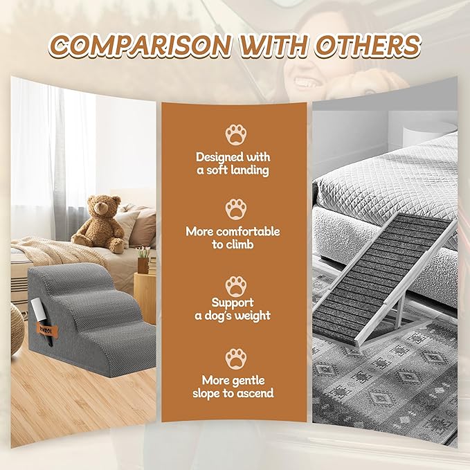 Romrol Dog Stairs Ramp for High Bed, 33D Pet Stairs Steps 15.7” H with Durable Non-Slip Waterproof Fabric Cover, Dog Slope Stairs to Bed for Small Dogs and Cats or Pets Joints, 3-Steps