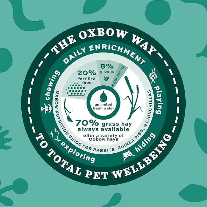 Oxbow Garden Select Rabbit Food, Adult, Made with Oxbow Timothy Hay for Rabbit, Bunny Food Pellets, Non-GMO, No Soy or Wheat, Small Animal Pet Products, Made in USA, High Fiber, 8 lb. Bag