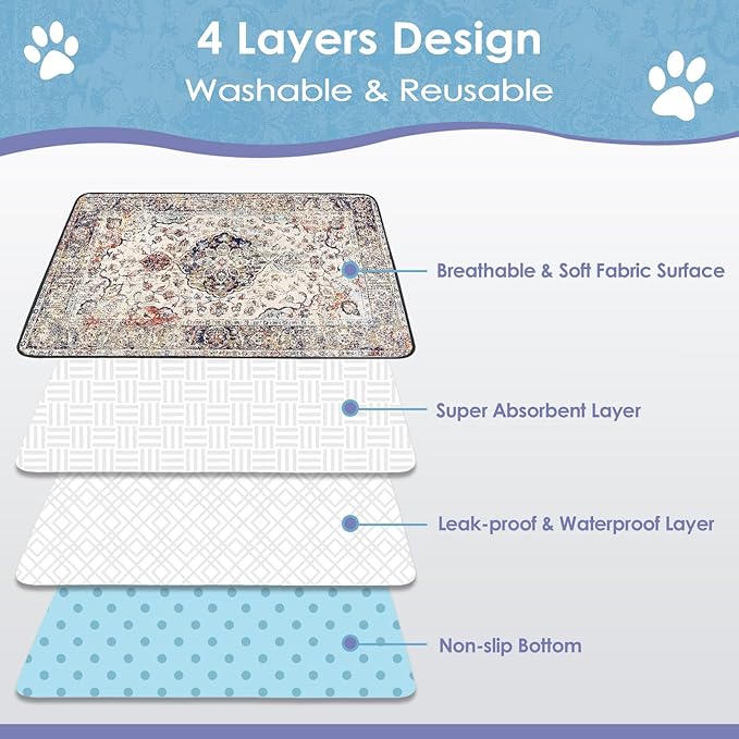 SCLOSE Washable Pee Pad for Dogs 2 Pack, 36" x 36" Reusable Puppy Pads Waterproof Dog Rugs, Super Absorbent, Leakproof, Dog Crate Pad, Playpen Mat, Whelping Pads, Vintage Medallion