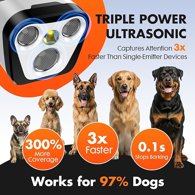 YUYQA Dog Bark Deterrent Device, 3X Ultrasonic Anti Barking, 6 Training Modes 23 FT Range Barks No More Indoors Outdoors Behavior Correct Safe & Humane Rechargeable Compact Bark Control for Dogs