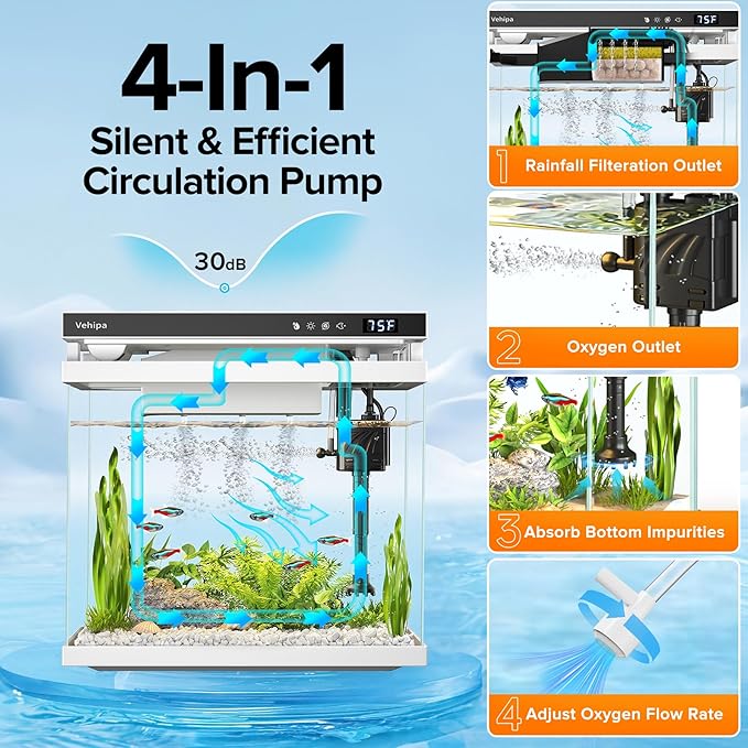 Fish Tank Aquarium, 2.2 Gallon Smart Fish Aquarium Kits with Auto Feeder, Silent Water Pump, Temperature Display, Smart Humidifier & 7-Color Lighting, for Office & Home - White