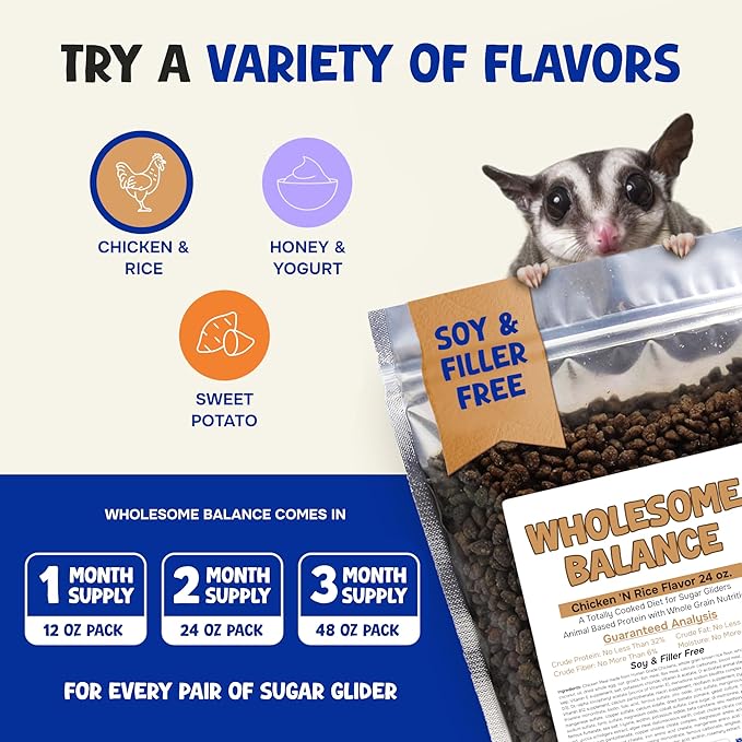 Wholesome Balance Food - Complete Nutrition with High Animal Protein, Calcium, Vitamins & Minerals, Premium Dense Food for Sugar Gliders & Small Animals - Chicken & Rice, 3 lbs