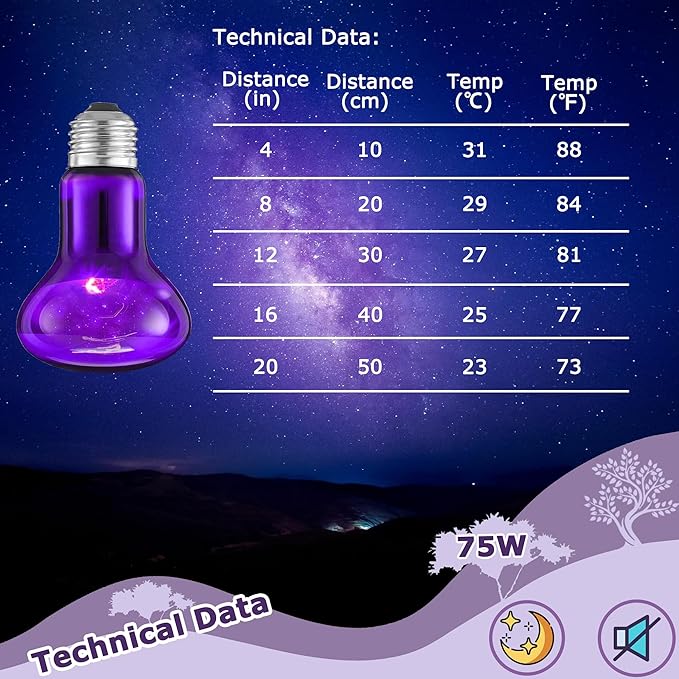75W Reptile Night Light Bulb – Purple Basking Spot Lamp with Simulated Moonlight for Lizards, Chameleons, Snakes, Turtles, Amphibians – UVA Heat Light – 2 Pack | 3.2"