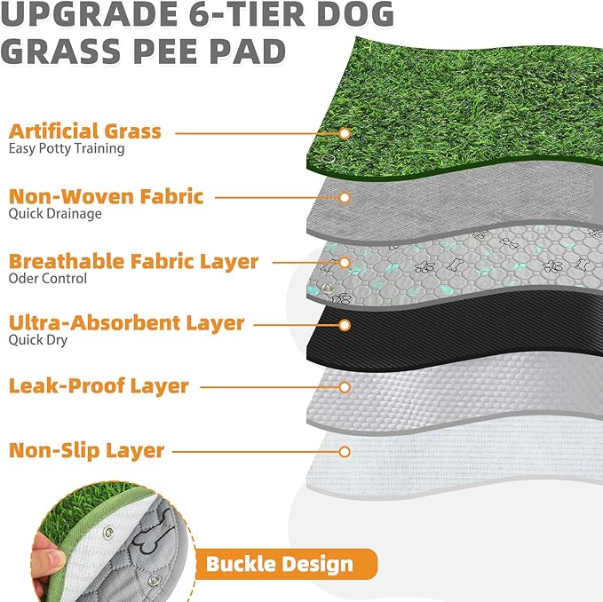 KOOLTAIL Dog Grass Pad with Washable Pee Pads for Puppy Potty Tray,2 Pack 32"*38" Soft Artificial Turf Multipurpose Reusable Grass Patch Pads for Dogs Litter Box, Leakproof for Doggie Training