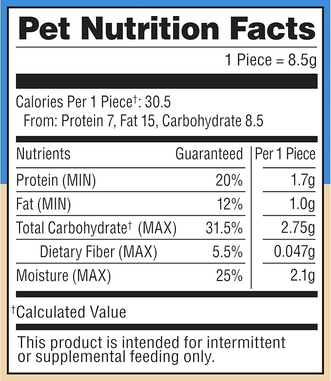 Milo's Kitchen Chicken Meatballs Dog Treats, 28 Oz. Bag(Pack of 4)