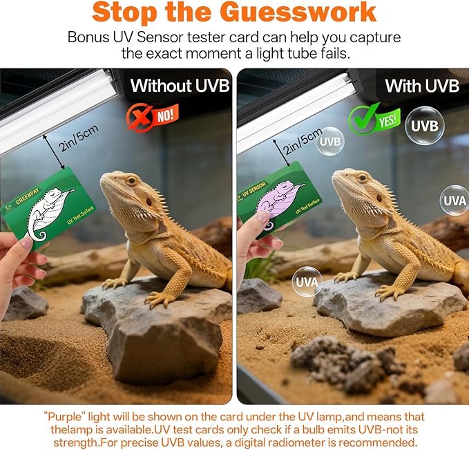 T5 UVB Reptile Light Fixture Combo Kit 8W: 10.0 HO UVB Light for Reptiles Terrarium Hood Comes with UVB Lamp, 12'' Linear UVB Light Bar for Desert Bearded Dragon,Turtle,Gecko - UV Sensor Test Card