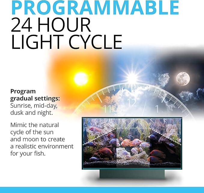Fluval Aquasky 2.0 Bluetooth LED Aquarium Light – 35W, 48–60" | RGB + 6500K White LEDs | App-Controlled 24-Hour Cycle & Weather Effects | IP67 Waterproof | 120 Wide Coverage