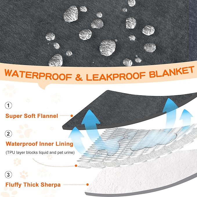Smiry Waterproof Blanket Throw for Large Dogs, Soft Reversible Dog Blanket for Sofa Couch Bed, Washable Leakproof Sherpa Fleece Furniture Couch Protector(40"x60", Dark Grey/White)