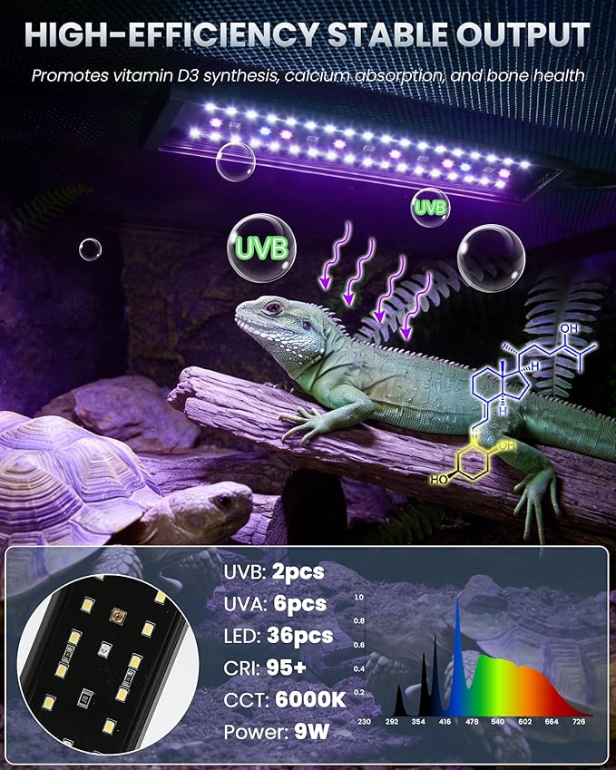 9.8 Inch Reptile LED UVB Light, Ferguson Zone 1-4 Selectable, Auto Cycle Timer, Independent Brightness Adjustment, 9W 6000K Energy-Saving Reptile Lamp (Not a Heat Lamp)