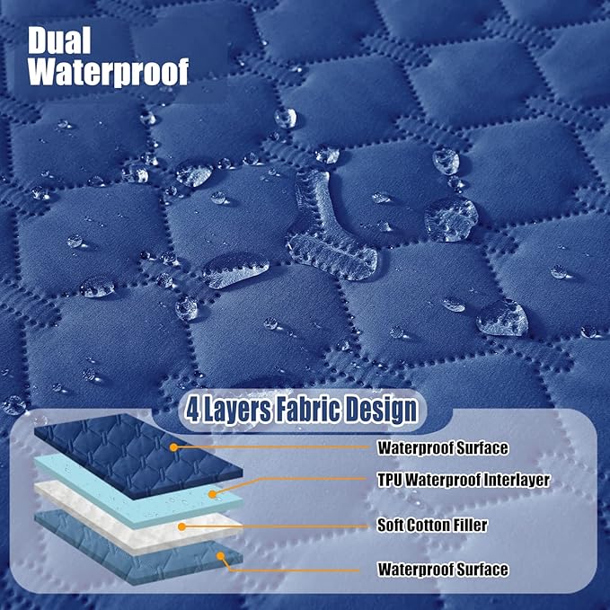 Smiry Waterproof Dog Bed Cover Blanket, Soft Reversible Pet Blanket, Washable Leakproof Cats Dogs Couch Cover for Sofa, Couch, Furniture (82x120 Inch, Navy/Blue)