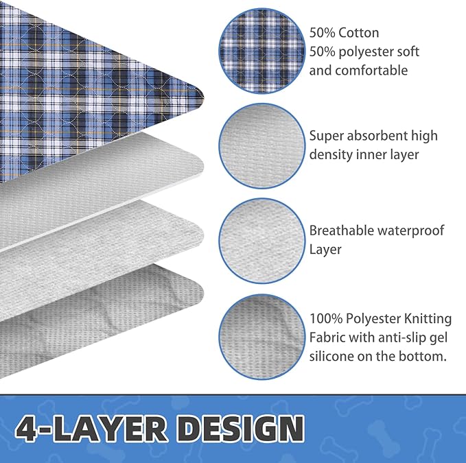 KOOLTAIL Washable Pee Pads for Dogs - Waterproof & Non-Slip Plaid Puppy Potty Training Pads, Reusable Whelping Pads, Dog Food Feeding Mat,Blue & Purple & Brown