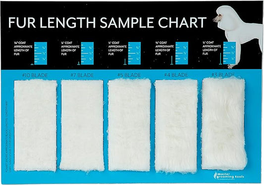 Master Grooming Tools Hair Length Sample Chart