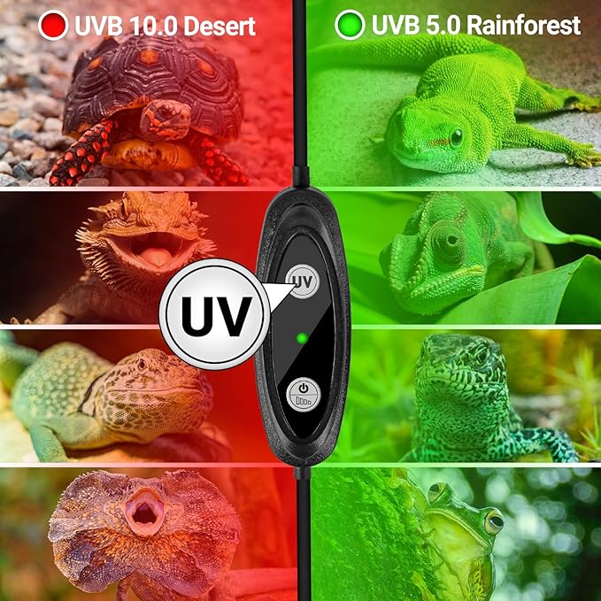 Wacool LED UVB Light for Reptiles, Dimming UVA UVB Reptile Light, 6W UVB Bulb with Adjustable Brightness, UVB5.0 & UVB10.0 Modes for Bearded Dragon, Gecko, Lizard, Turtle, Snake